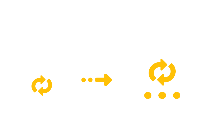 Converting SK to SDW